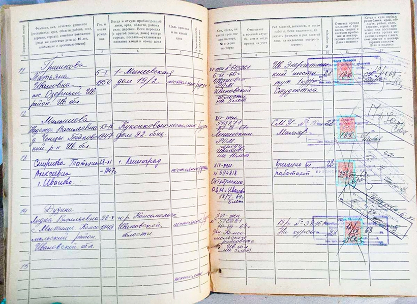 Домовая Книга