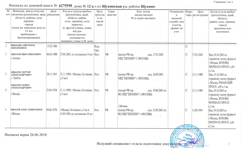 Справка о прописке